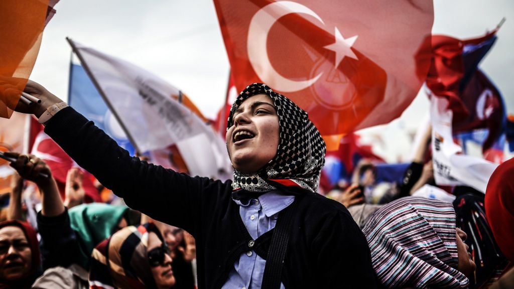 Evolution of Women's Rights in Turkey: The Fall of a Democracy